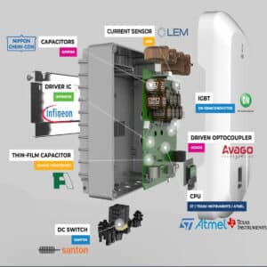 New Premium Solar Products 2025 20 Fox Ess Inverter Detail Solar Product Image